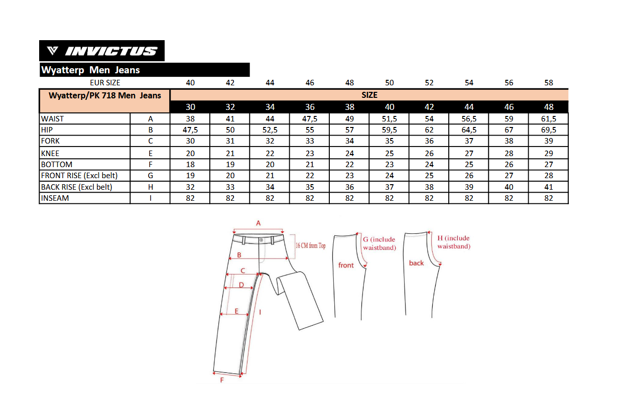 Pantalon vaquero Invictus Django AAA