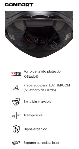 CASCO LS2 FF811 VECTOR II CARBON