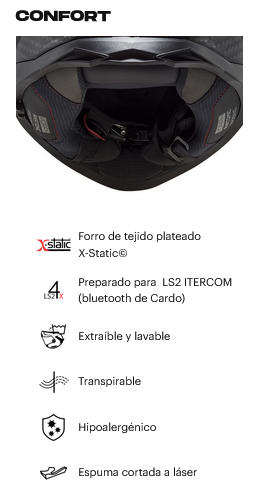 CASCO LS2 FF811 VECTOR II CARBON MATT