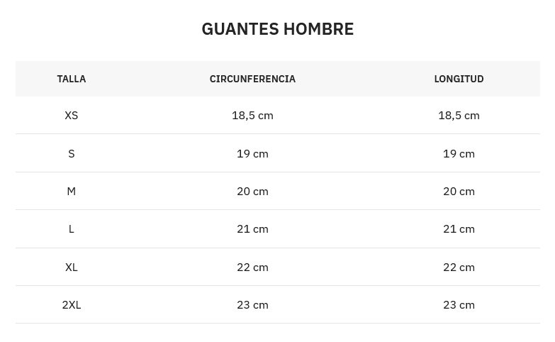 GUANTES BY CITY SECOND SKIN MAN TATTOO II BLACK