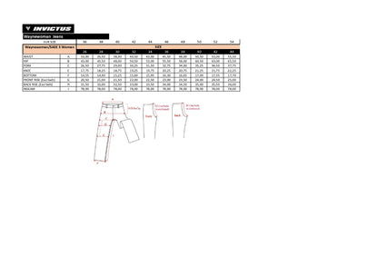 Pantalon Vaquero de moto Invictus Wayne